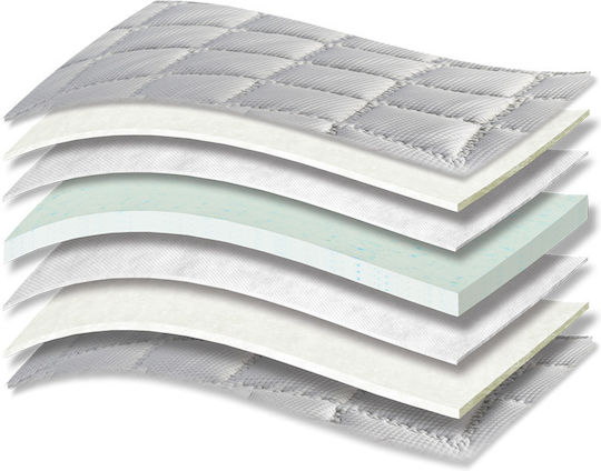 Orion Strom Mattress Topper 892 Filoxenia Energy Cool Max Royal Memory Gel 3D Semi-Double Memory Gel with Removable Cover 110x190cm
