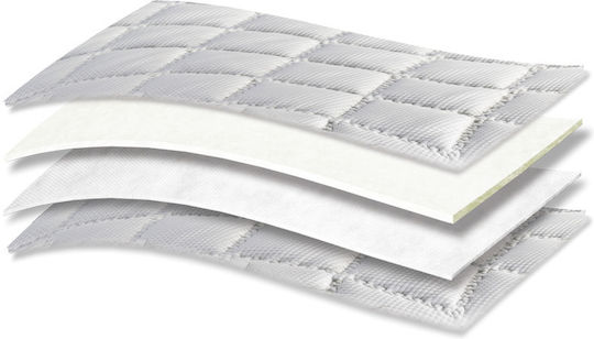 Orion Strom Mattress Topper 891 Filoxenia Energy Cool Max Extra Latex 3D Semi-Double Latex with Removable Cover 110x190x4cm