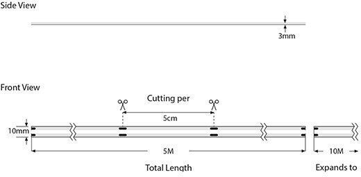 Eurolamp Ταινία LED 24V RGB Φως 5m