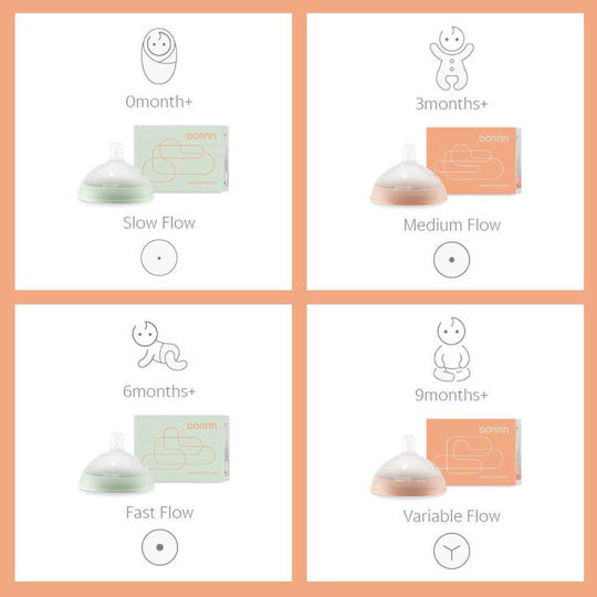 Borrn Silicone Baby Bottle Teat Medium Flow for 3+ months