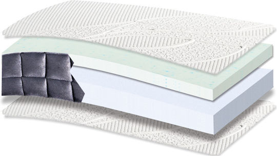 Orion Strom 875 Filoxenia Absolut Memory Gel Foam 3500 Einzel Ergonomisch Matratze Schaum 80x200cm