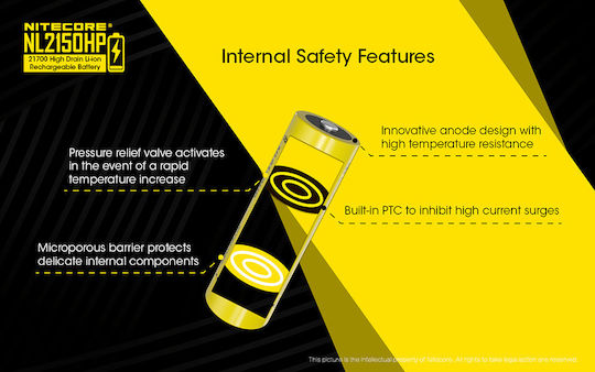 NiteCore NL2150HP Επαναφορτιζόμενη Μπαταρία 21700 Li-ion 5000mAh 3.6V 1τμχ