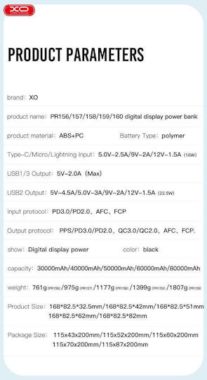 XO PR159 Power Bank 60000mAh 18W με 2 Θύρες USB-A και Θύρα USB-C Μαύρο