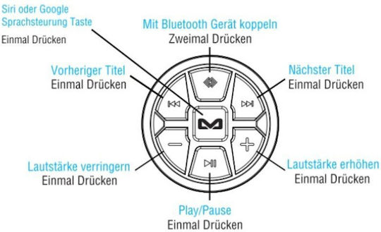Ampire Adaptor Auto Bluetooth