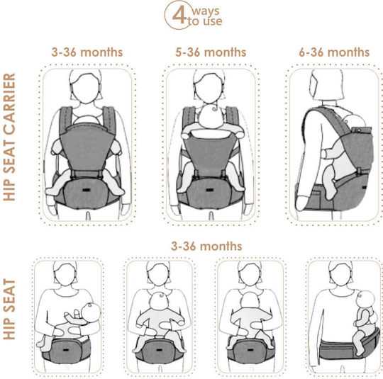 Bebe Stars Classic Carrier Lift & Go Petrol