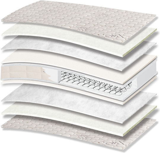 Orion Strom Ортопедичен Матрак За Детско Легло 883 Filoxenia Bio Cotton Plus Baby 70x190см Orion Strom Ортопедичен Матрак За Детско Легло 883 Filoxenia Bio Cotton Plus Baby 70x190см