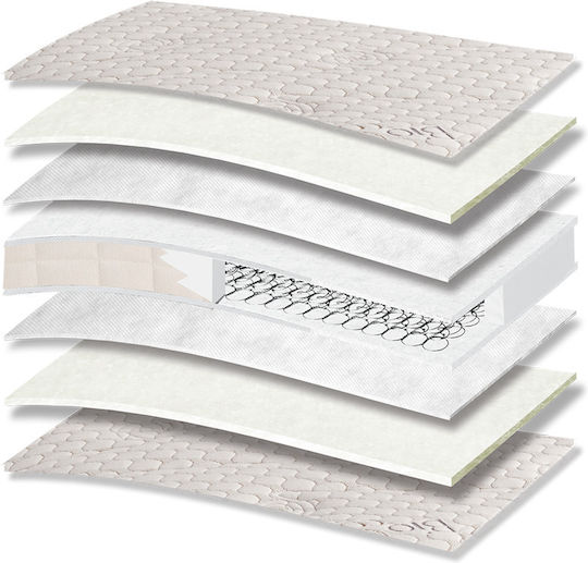 Orion Strom Ортопедичен Матрак За Детско Легло 882 Filoxenia Bio Cotton Baby 70x190см Orion Strom Ортопедичен Матрак За Детско Легло 882 Filoxenia Bio Cotton Baby 70x190см