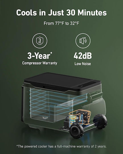 Anker EverFrost Dual-Zone Powered Cooler Tragbarer Kühlschrank 43lt Schwarze