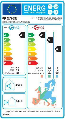 Gree Mistral Klimaanlage Inverter 12000 BTU A+++ / A++ mit WiFi und Kalte Plasma-Technologie