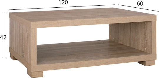 HomeMarkt Πλήρες Φοιτητικό Πακέτο 5τμχ HM11891