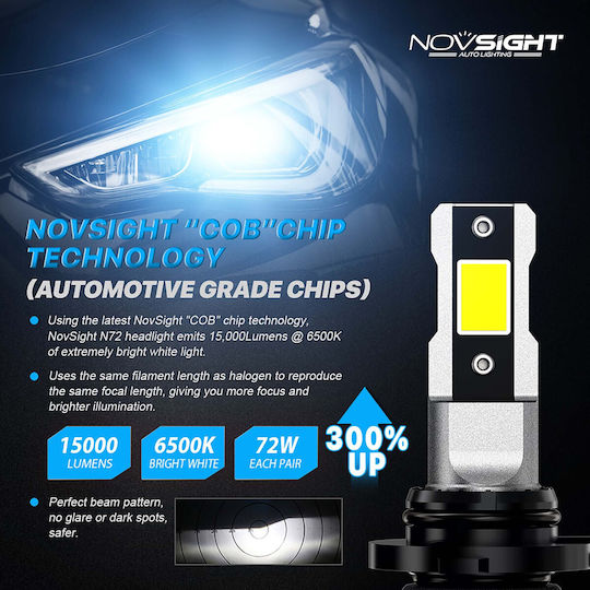 NovSight Λάμπες Αυτοκινήτου HB4-9006 LED 6500K Ψυχρό Λευκό 12V 72W 2τμχ