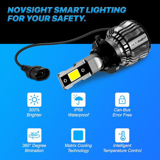 NovSight Λάμπες Αυτοκινήτου HB4-9006 LED 6500K Ψυχρό Λευκό 12V 72W 2τμχ