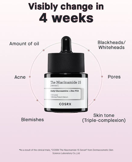Cosrx The Niacinamide 15 Serum Προσώπου με Νιασιναμίδη για Λάμψη & Ακμή 20ml
