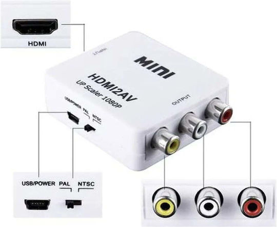 Microconnect SP1 Converter VGA male to HDMI female 1pcs