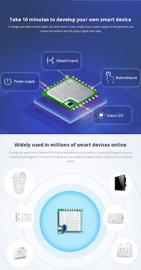 Sonoff Switch pentru sisteme CCTV 80110