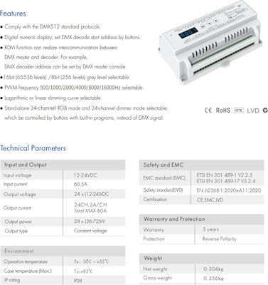 GloboStar D24 Skydance Fără fir Dimmer Wi-Fi 71450