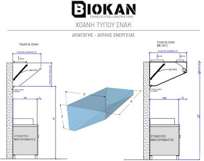 Biokan Furtun de evacuare KSD6