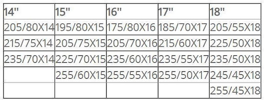 Easysox Αντιολισθητικές Χιονοκουβέρτες για Επιβατικό Αυτοκίνητο 2τμχ