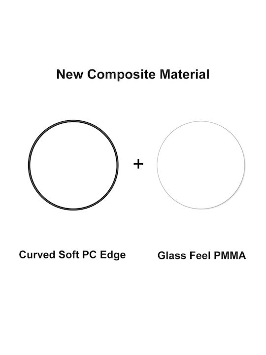 3d Full Coverage Soft Displayschutzfolie für das Huawei Watch GT 3 Pro 43mm 1Stück SYA001837902