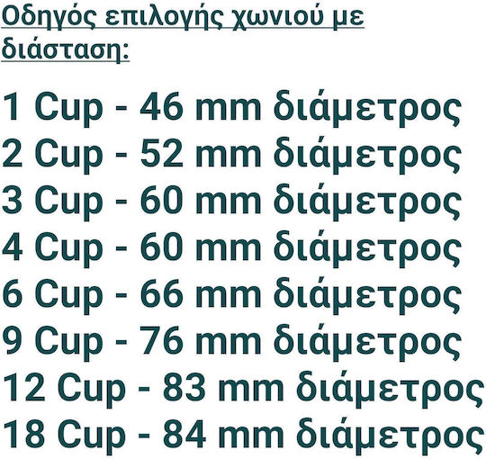 Bialetti Mașină de cafea Espresso Funnel