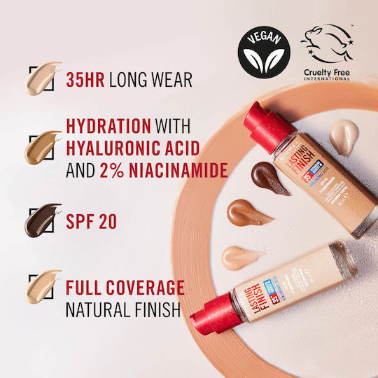 Rimmel Lasting Finish 35hr Liquid Foundation 201 Classic Beige 30ml