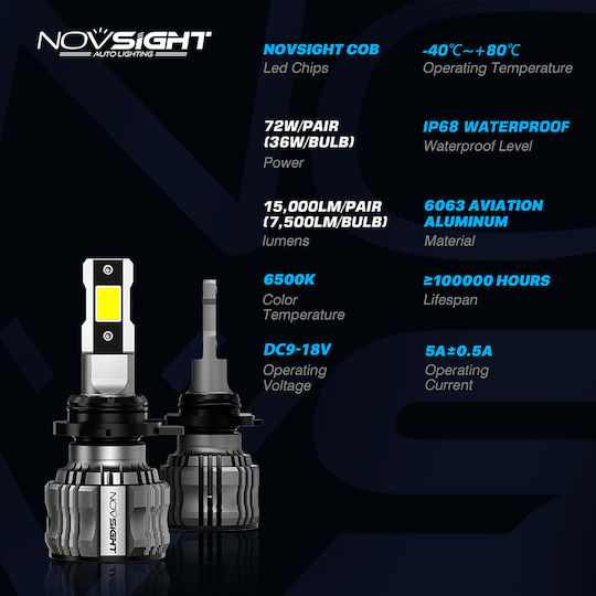 NovSight Λάμπες Αυτοκινήτου & Μοτοσυκλέτας H4 LED 6500K Ψυχρό Λευκό 12V 72W 2τμχ