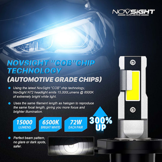 NovSight Λάμπες Αυτοκινήτου & Μοτοσυκλέτας H4 LED 6500K Ψυχρό Λευκό 12V 72W 2τμχ