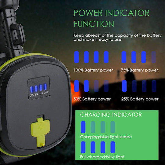Boruit Handheld Spotlight LED Black