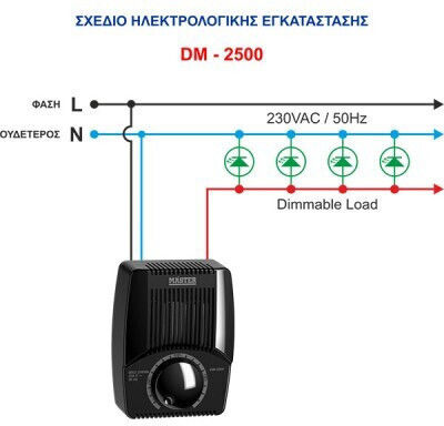 Master Επιτοίχιος Διακόπτης Dimmer με Πλαίσιο Universal Περιστροφικός 2500W σε Μαύρο Χρώμα