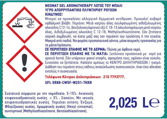 Neomat Aromatotherapy Liquid Detergent for Whites & Coloreds Clothes 25lt (45 Measuring Cups)