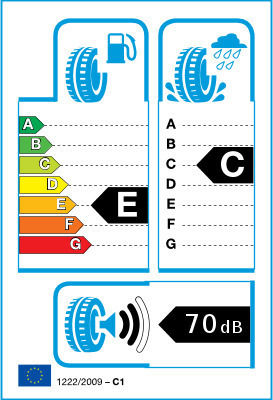 Nordexx Car Summer Tyre 165/60R14 75H