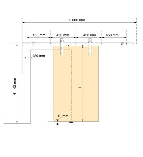 Emuca Mecanism Pentru Ușă Glisantă 200cm Negru