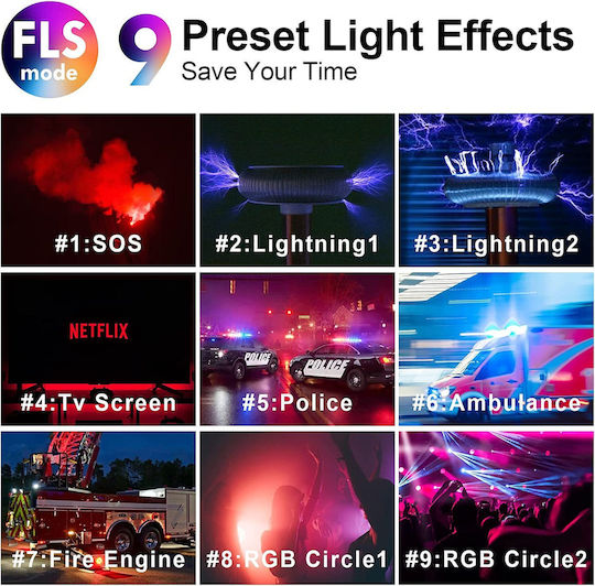 Pixel P45 RGB-Panel Licht LED-Panel 2600 - 10000K 50W mit Lichtstärke Lux 7000