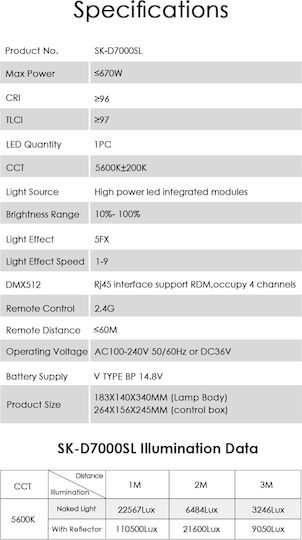 Tolifo Video Ziua 2700 - 6500K 670W cu Luminozitate LUX 110500 Lux