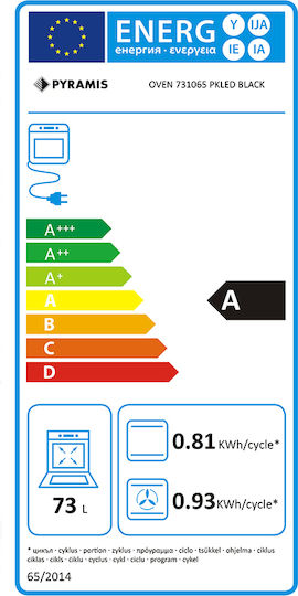 Pyramis 731065 PKLED Φούρνος άνω Πάγκου 73lt Π59.5εκ. Μαύρος