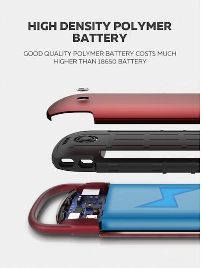 Ldnio PL1005 Power Bank 10000mAh mit 2 USB-A Anschlüssen Blau