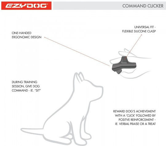 Ezydog Clicker Ausbildung / Abstoßend Hund in Schwarz Farbe