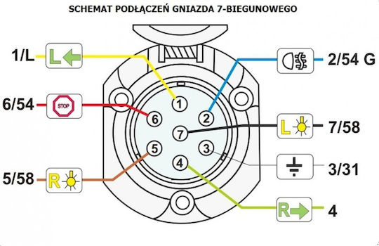 Kamar Πρίζα Τρέιλερ 12V