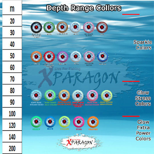 X-Paragon Ζόκα Ψαρέματος 110gr