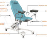 Gynecological Examination Chair in Light Blue Color 3464