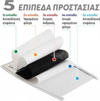 Φίλτρο για Μάσκα Προστασίας σε Λευκό Χρώμα 1τμχ 29919-01