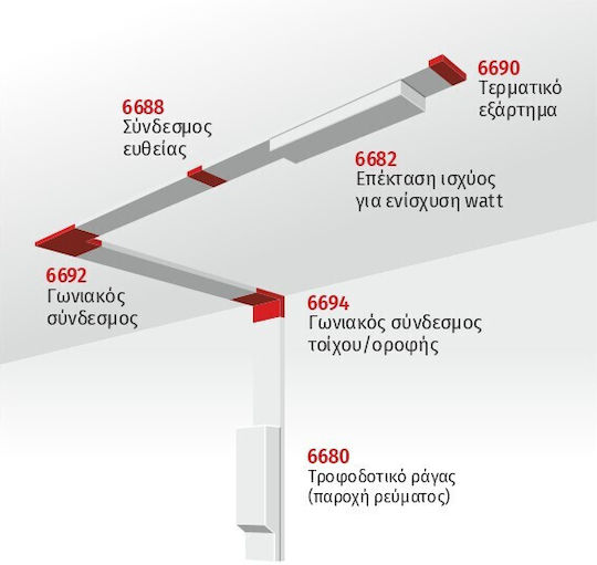 Spot Light Ράγα Στερέωσης για Σποτ Λευκή 6690