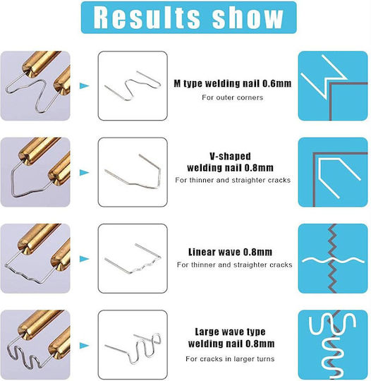 SKS Tools Electric Glue Gun 50W 40000447B