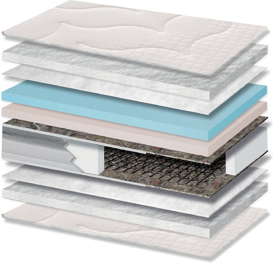 Orion Strom 1521 Glamor Queen Orthopedic Mattress 160x200x24cm with Springs & Topper