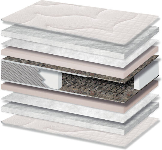 Orion Strom 1520 Glamor Double Orthopedic Mattress Double-Sided 150x200x24cm with Springs