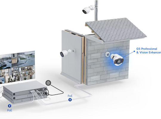 Ubiquiti G5 Professional Vision Enhancer Αξεσουάρ CCTV Λευκό UACC-G5-ENHANCER