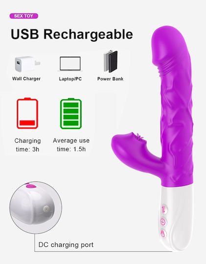 Kinksters Klitoris Vibrator Rosa