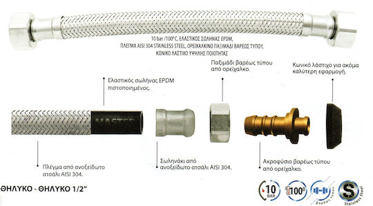 Master Furtun Spiralat 40cm