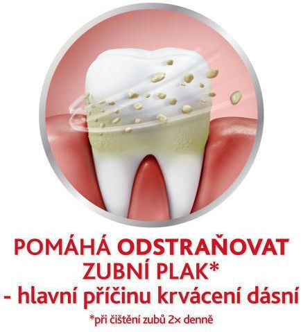 Parodontax fluoride Οδοντόκρεμα 3x