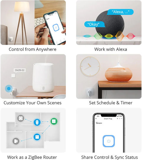 Sonoff Smart Einzelne Steckdose